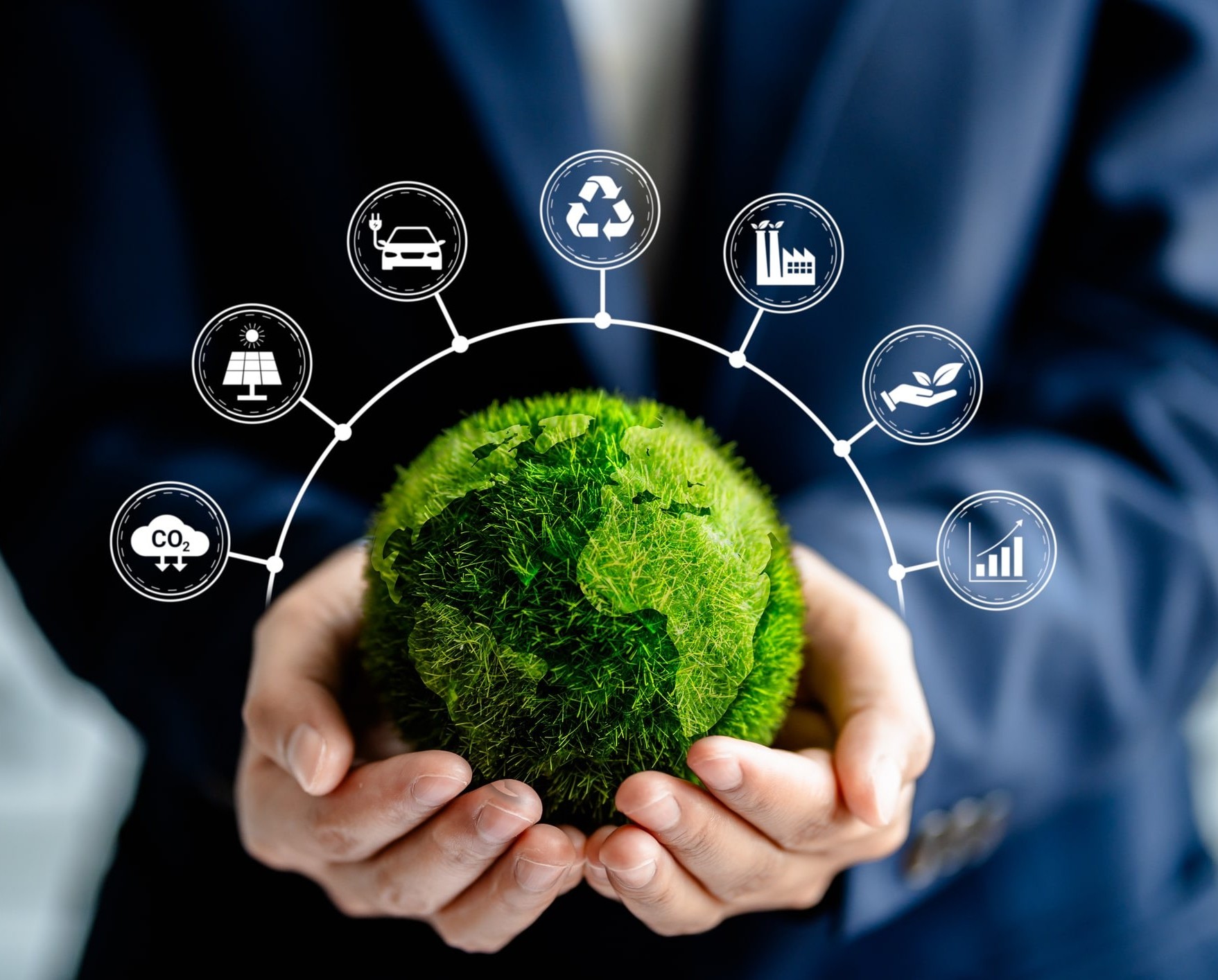 Sostenibilità Giinox